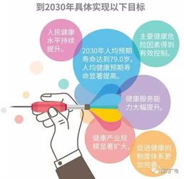 健康中國2030 每一條都與廈門人有關，這些事兒你一定要知道！